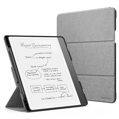 New Amazon Kindle Scribe Essentials Bundle including New