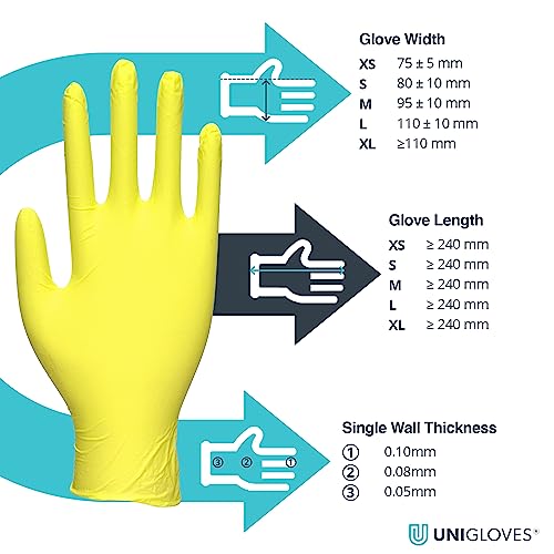 UNIGLOVES Yellow Pearl Nitril-Untersuchungshandschuhe – Ansicht 4