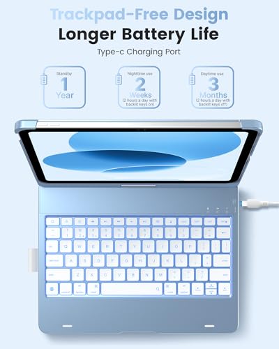 Image of typecase Flexbook Trackpad-Free Keyboard Case for iPad A16 11th /10th Gen | 360 Rotating, 11-Color Backlit Keys, Pencil Holder; Fits iPad A16 11″ (2025) & 10th Gen 10.9″ (2022), Sky Blue