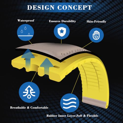 Image of BINLUN Leather Silicone Watch Bands 14mm 16mm 18mm 19mm 20mm 21mm 22mm Quick Release Breathable Micro-Perforated Leather Silicone-Lined Hybrid Watch Straps Silver /Black /Gold Buckle Men Women