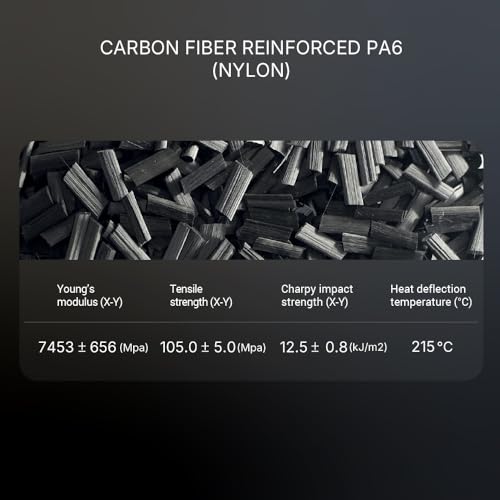Image of Polymaker Fiberon PA6-CF20 Carbon Fiber Nylon Filament 1.75mm Black 1kg, Fiberon PA6-CF20 Nylon Warp Free 1.75mm 3D Printing Filament