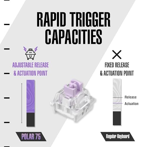 Arbiter Polar 75 - Magnetic Gaming Keyboard - Rapid Trigger w/SOCD Super Tap, CNC Aluminum Frame, Gen 2 Hall Effect Switches, Volume Knob, RGB, Dye-Sub PBT Keycaps - Kitsune Black - Image 5