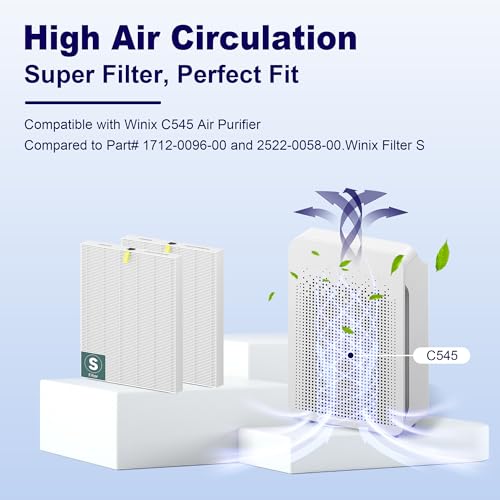 Image of 4 Pack C545 Replacement Filter S for Winix C545 Air Purifier, High Efficiency Winix Filter S Only, Part number 1712-0096-00 and 2522-0058-00, For Home Office Livingroom Bedroom Kitchen Wildfire Smoke