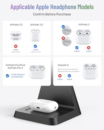 image for Anlmz Charging Station for Multiple Devices Apple : 3 in 1 Magnetic Wi