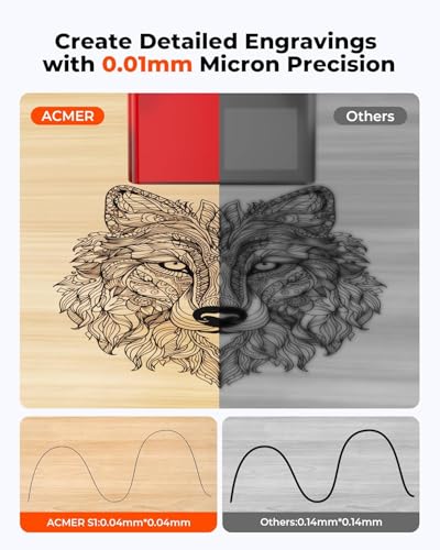Image of ACMER S1 Laser Engraver 2500mW, Compact Desktop Engraving & Cutting Machine for DIY Crafts, Small Business & Makers, 130x130mm Work Area, 0.04mm Detail Engraving for Wood, Acrylic