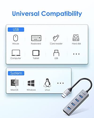 Hub USB 3.0 con 4 Porte di Type-A, Adattatore Multiporta USB-A a USB-A, Dongle USB Alta Velocità 5Gbps, per MacBook Pro Air 2009-2015, Surface Pro/Book, Chromebook, Altro (H22s, Grigio Spazio) - Hub USB - Immagine 6