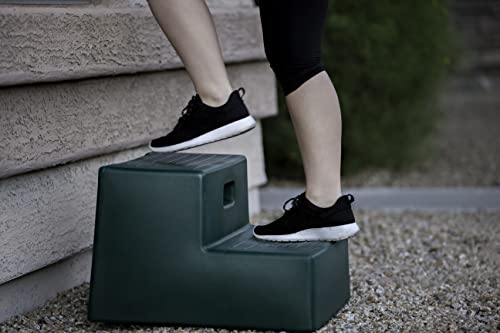Image of Mounting Step 2 Step