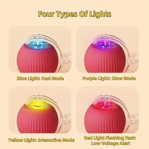 Xinshijie Speedy Tail 2.0 Interactive Dog Ball, Ive Cat Toy for Indoor Cats Kitten, Interactive Cat Toy, Active Rolling Ball With Tail for Dogs (Red) - Image 5