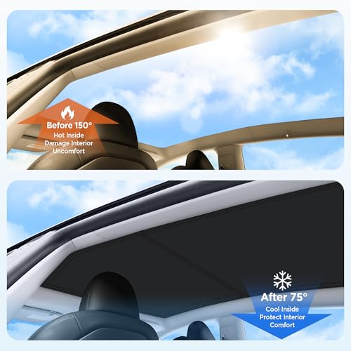 Image of 2026 Upgrade Sunshade Roof For Tesla Model Y 2020-2024 Black