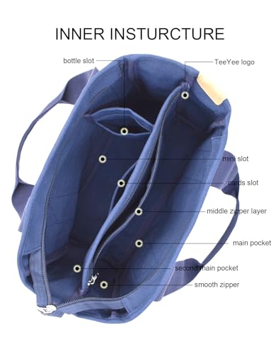 Image of TeeYee 16oz Canvas Tote Bag Casual Multi pockets Handbags Large Capacity Shopping Shoulder Bag with Pocket Bags Work Purses