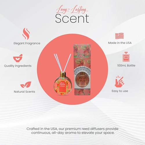 Brooklyn Fragrance Co. Georgia Peach Aroma Diffuser 100ML miniatura 4