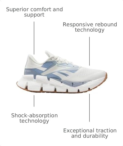 Image of Reebok Women's Floatzig Running Shoes