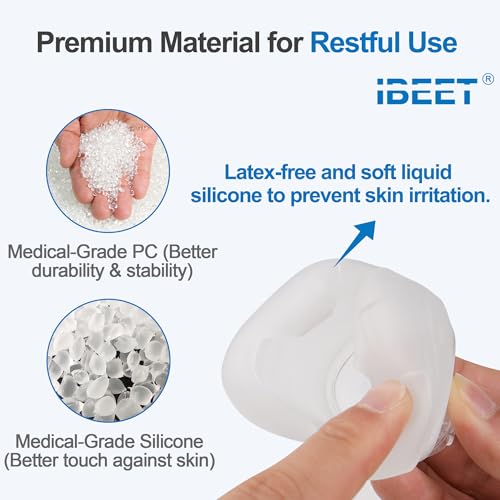 Image of Replacement Cushion for Airfit N20 Large, FSA HSA Eligible, 2-Pack Large Nasal Cushion - Reliable Seal & Cozy Fit for Enhanced Comfort, IBEET Mask Cushion for N20, Large