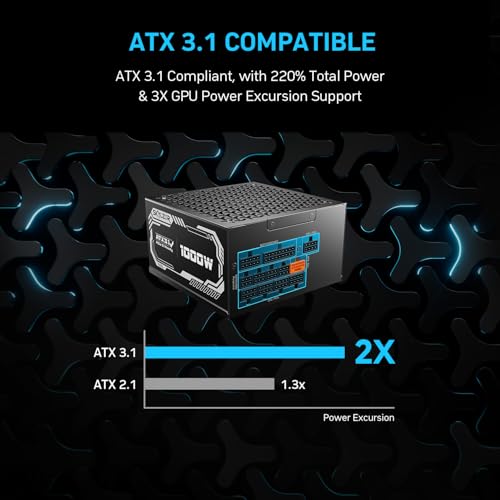 Image of 1000W Fully Modular Power Supply, 80+ Gold Certified PSU | ATX 3.1 & PCIe 5.1 Ready | 12V-2x6 Connector | 140mm Low-Noise Fan | 105℃ Japanese Capacitors | Black PSU