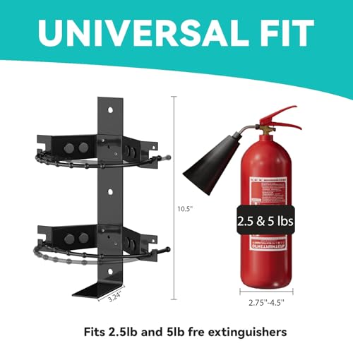 Premium Fire Extinguisher Mount Bracket - Universal Fit for 2.5&5lb Extinguishers, Heavy-Duty & Easy Installation - Ideal for Home, Truck, RV, Vehicle, Boat, Marine & Commercial Use - Black by Epoacht - Used condition - Image 3