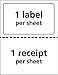 Avery Printable Shipping Labels with Paper Receipts, 5-1/16