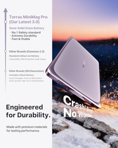 Image of TORRAS MiniMag Pro Power Bank, Ultra Slim Semi Solid-State Portable Charger, Wireless 5,000mAh Magnetic Battery Pack, Fast Charging, Travel Essential for iPhone 17 /16 /15 /14 /13 /12, Lavender Purple | Ultra Slim Portable Charger, Semi Solid-State Battery Pack, Wireless Fast Charging, iPhone 17 /16 /15 /14 /13, Travel & Daily Use