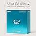 FAMA Ultra Thin Condoms – 0.04mm, Extra Lubricated, 25% Thinner Natural Latex, 36 Pack, FDA-Cleared, 53mm Diameter, Hypoallergenic, Odorless, Long-Lasting Comfort