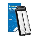 PHILTOP Engine Air Filter CA9564 Replacement for 2003-2007 Accord 2.4, 2004-2008 TSX, Rigid Panel