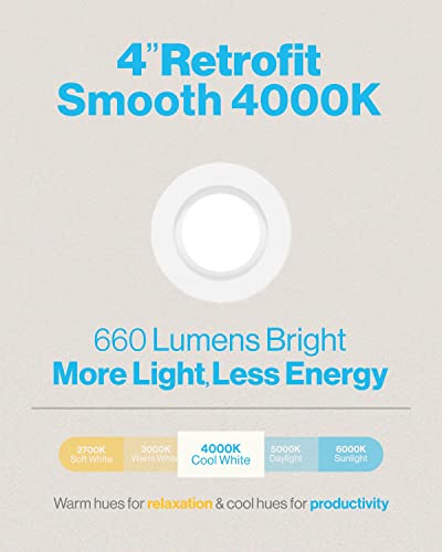 Sunco Retrofit Led Recessed Lighting 4 Inch, 24 Pack 4000K Cool White 50,000 Hour Lifetime, Dimmable Can Lights, Smooth Trim, 11W=90W, 660M, Ul Certified #TOP1