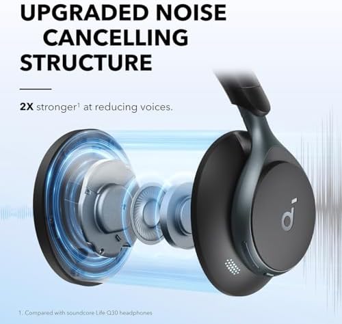 by Anker, Space One, Active Noise Cancelling