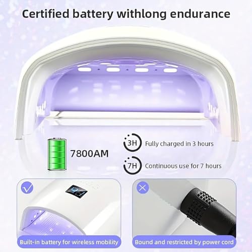 Lâmpada De Terapia De Luz De Unha Com Sensor Inteligente, Luz Ultravioleta Com 33 Contas De Lâmpada,