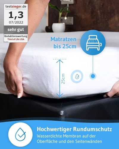 Inkontinenz-Matratzenauflage von Third of Life