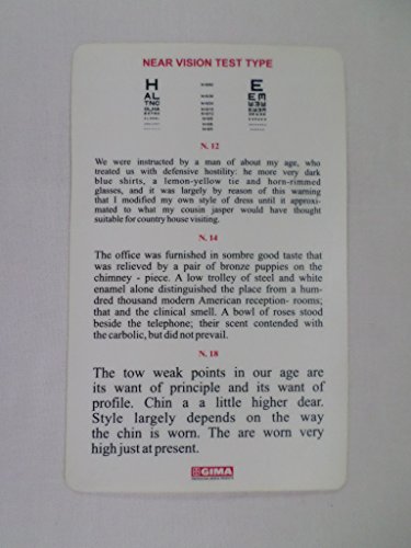 Near Vision Test Type