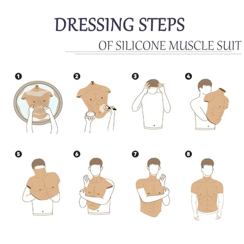 Fato de silicone para músculos Fato de silicone realista para músculos CUAIBB Fato de silicone para