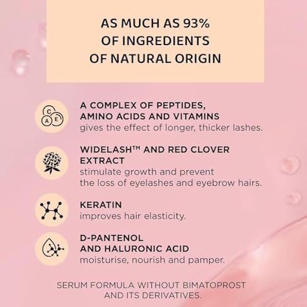 Eveline Cosmetics Мультипептидная сыворотка для роста ресниц и бровей