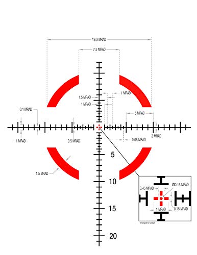 Image of Trijicon Credo Illuminated Riflescopes
