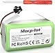 14.4V 3200mAh Li-Ion Ersatzakku für eufy RoboVac, G10 G20 G30 G35 G40 Hybrid, Kompatibel mit RoboVac 11 11S 11S MAX 15C 15T 25C 25C Max 30 30C 30 Max 35C, Tesvor X500 Akku