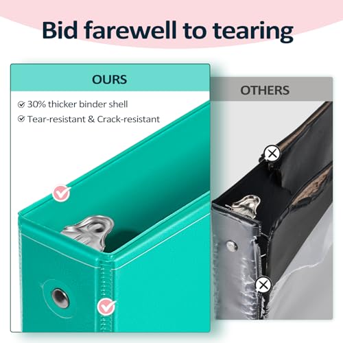 image for Sooez BinderX Extra Durable 3 Ring Binder, Round Rings 1 Inch Binder, 