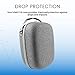Surge Protective Travel Case for PlayStation VR2 Headset & Controllers
