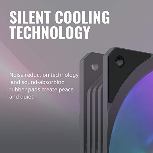 Build My PC, PC Builder, Cooler Master MasterFan SF120R