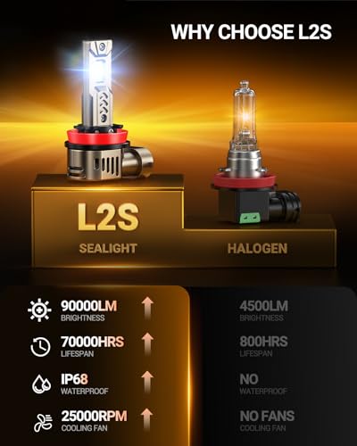 Image of SEALIGHT 9005 H11 Light Bulb Combo, 10X Super Bright 6500K Cool White, 70000Hrs Extended Lifespan, 1:1 Halogen Size Wireless, Plug and Play, 1:1 Real Design, Pack of 4