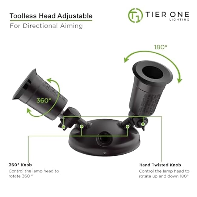 Two Head Par Light Holder Outdoor Flood Light 150W Each 2 Pack Bronze