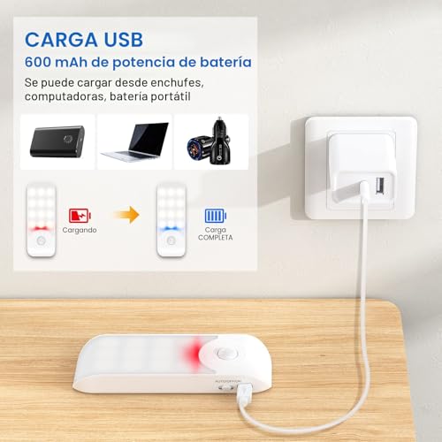Miniatura 6 de Lámpara Nocturna Recargable con Sensor Movimiento (2 PCs con 24 LED), Luces con 3 Modos, Luz Cálida para Armario, Gabinete, Pasillo, Escalera, Sótano, Cocina, Garaje
