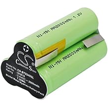 3.6v Compatible with Battery Babyliss SHB16 T24B, T24C, T24D