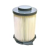 HQRP Washable Primary HEPA Filter compatible with Hoover S3755 / S3765 WindTunnel Bagless Canister Vacuum Cleaner, 59134033 Replacement