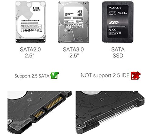 Everything But Stromboli Caixa De Gabinete SSD Para SATA 2.5