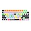 Ableton Live US Version