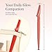 Kitsch Dermaplane Razor for Women Face – Face Razors for Women & Men, Eyebrow Trimmer & Face Shaver – Exfoliating Facial Razor & Skin Care Tool for Smoother Skin - Coral, 12 pcs