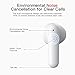 Wireless Earbuds for iPhone, TELSOR Touch Control Stereo Sound Bluetooth Earphones Noise Canceling Earbuds Wireless for Calls, 30H Playtime, IPX7 Waterproof Earbuds for Android, White