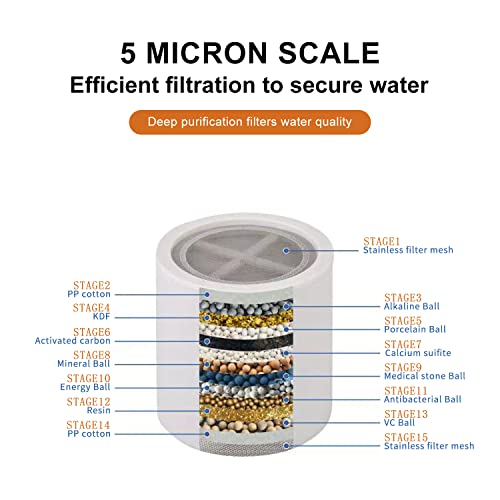 Laya Boho Shower Head Filter Set 15 Stage High Pressure Shower Filter Showerhead Filter Combo For Hard Water Softener High Output Removes Chlorine Heavy Metals & More Harmful Substances #TOP4