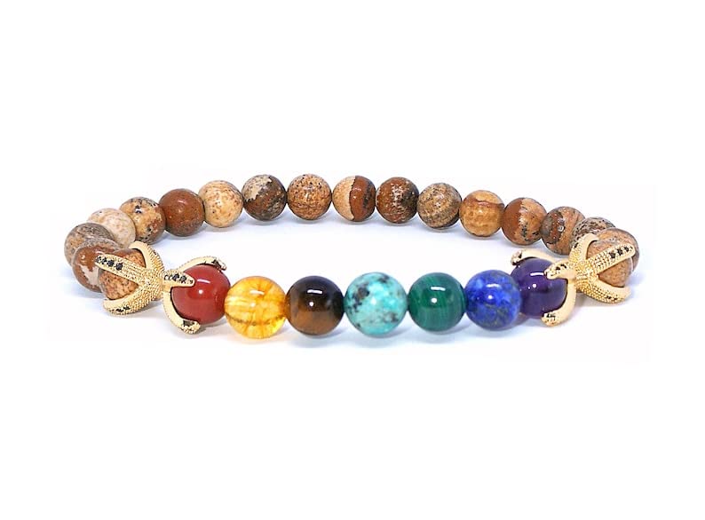 Bracelet 7 chakras de qualité en jaspe paysage véritable 8mm LKBEADS