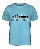  Candymix Type De Carrosserie Évolution T-Shirt Homme, Taille Small, Couleur Azzurro Cielo