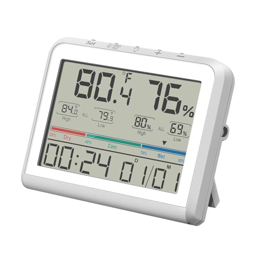 NALACAL Indoor Hygrometer Thermometer Humidity Meter Temperature Meter Backlight Humidity Monitor Room Thermometer with Clock