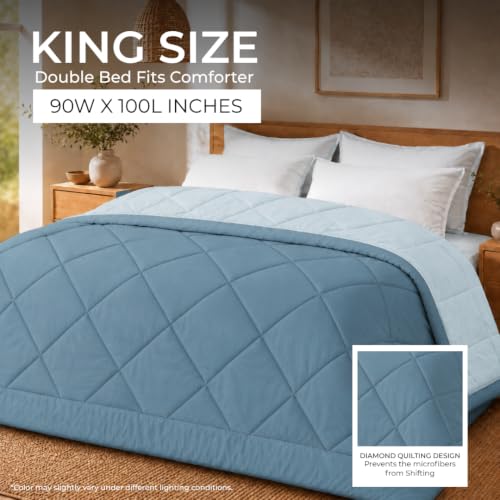 Image of King Size Comforter for Double Bed, 220 GSM Soft Microfiber AC Blanket, All Season Lightweight Reversible Bed Quilt, Premium Bedding, 90 x 100 Inch, Blue-Light Blue