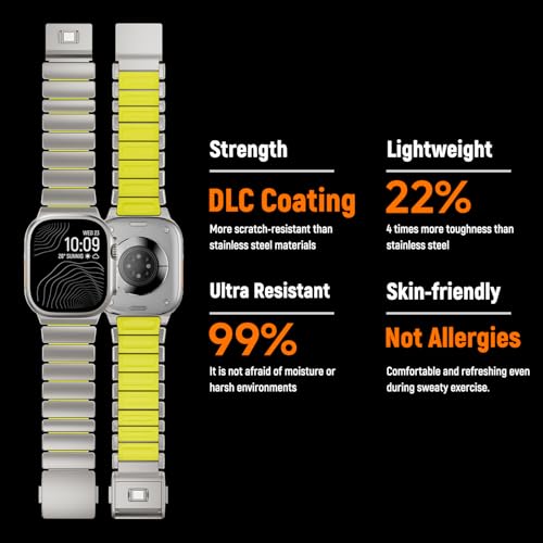 Image of Magnetic Titanium Band Compatible with Apple Watch Ultra 3 /2 /1 Band 49mm Series 11 10 46mm 45mm 44mm 42mm SE 3 /2 /1 9 8 7 6 5 4,Luxury Silicone Dual-Layer Link For iwatch Men Women